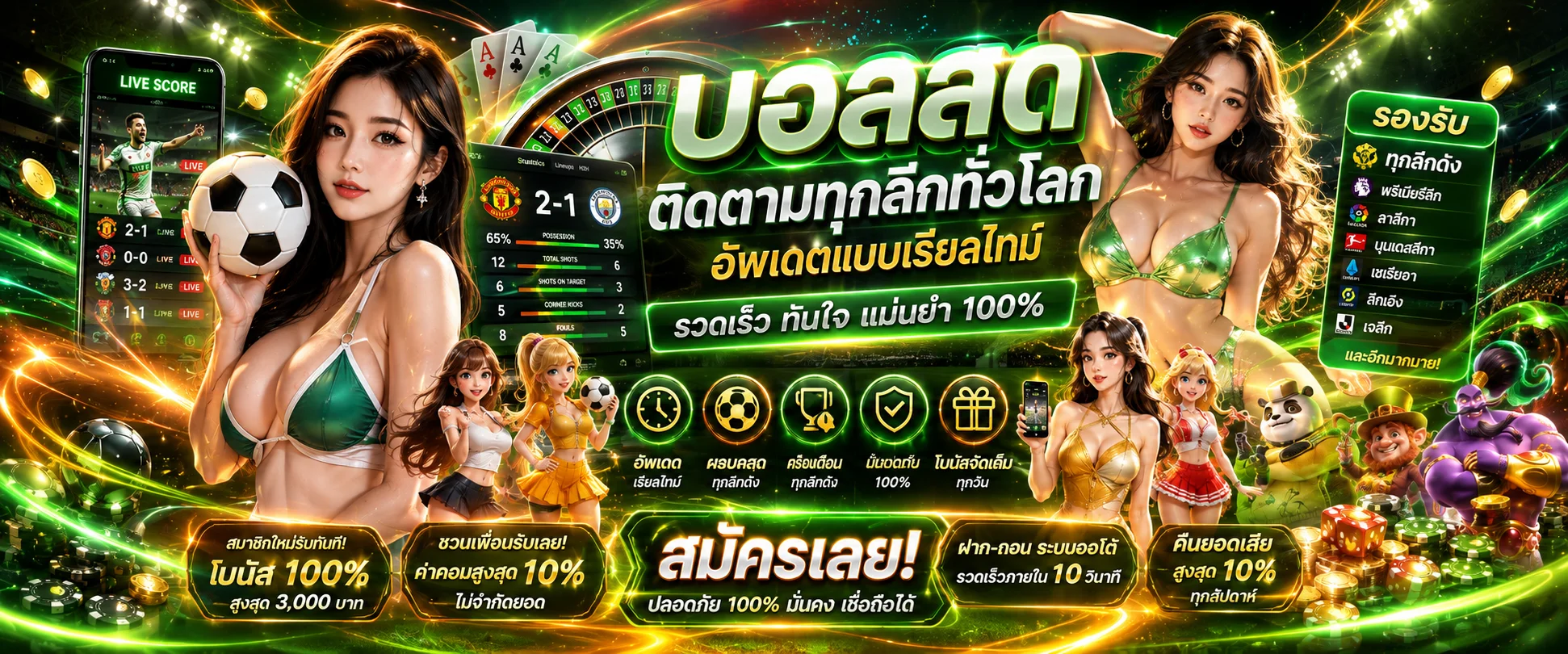 ผลบอลสด ANTI AUTO Livescore พรีเมียร์ลีกและลาลีกา